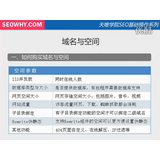 胶南域名空间选择指南