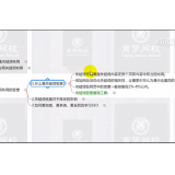 胶南合理布局关键词密度