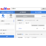 胶南如何利用搜索引擎来判断关键词的难易